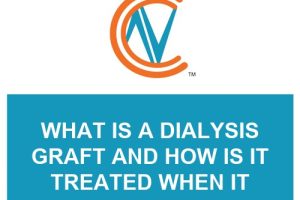 dialysis graft